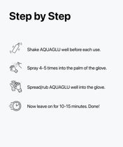 Wet Weather Bundle